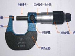 -义乌小商品批发市场(中国小商品城·篁园服装市场店)