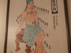 -裕和堂中医推拿艾灸(太古汇臻品店)