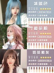 -NEW FACE烫染专业店