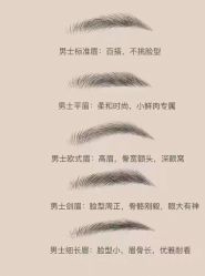 -慕拉美甲美睫皮肤管理