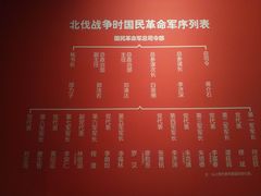 -咸宁市博物馆