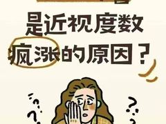 -宝视达眼镜(周口市广场店)
