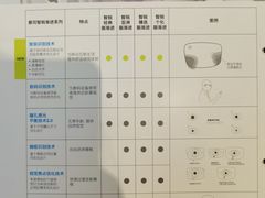 -宝岛眼镜(北京亚运村旗舰店)