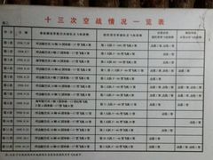 -大嶝英雄三岛战地观光园