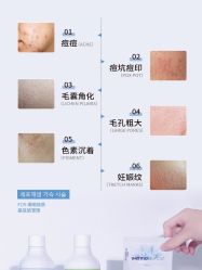 -苗方清颜痘肌研究所