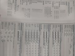 -OXYGYM 奥美氧舱运动中心(朝阳大悦城店)
