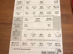 菜单-一蘭拉面(新宿中央东口店)