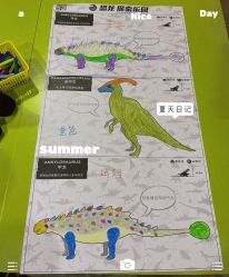 -恐龙探索乐园(磁器口店)