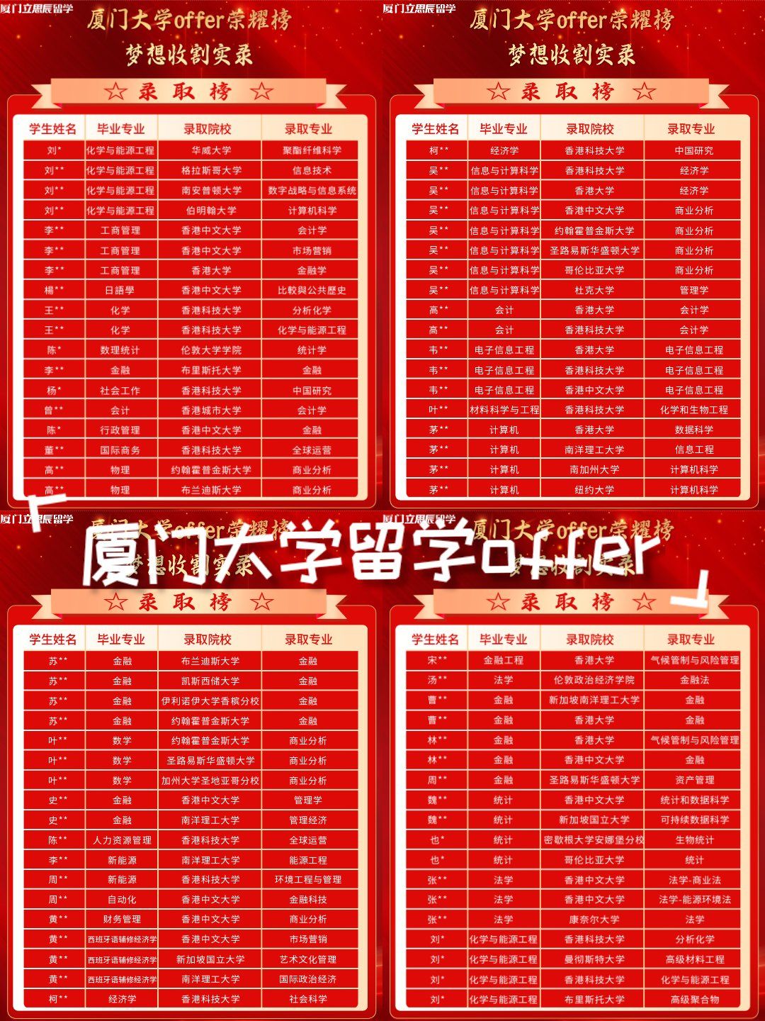留学生南京买房优惠留学须知 留学生南京买房优惠留学须知