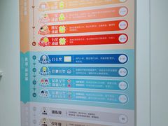 -蓝旗儿童游泳俱乐部(北国中心)