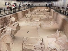 -洛阳周王城天子驾六博物馆