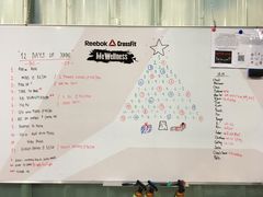 -CrossFit MeWellness