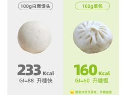 -Fundi张玉珊修身堂·indiba·BTL科技瘦身
