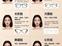 -爱视眸Eyeblling眼镜·依视路·蔡司镜片折扣店(百联南方商城购物中心)
