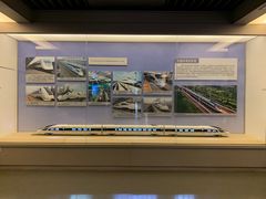-中国铁道博物馆(正阳门馆)