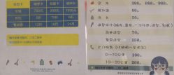 价格-阿朵拉儿童发型设计(金狮广场店)