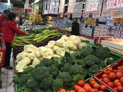 -世纪联华超市(外海店)