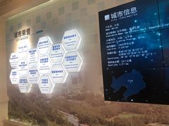 -大连市规划展示中心