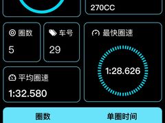 -赛卡联盟WSK卡丁车俱乐部