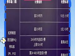 -上海虹桥站-P9停车场