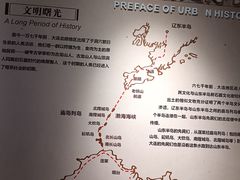 -大连市规划展示中心