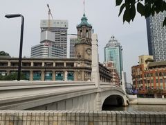-上海邮政博物馆