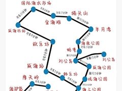 -刘公岛景区
