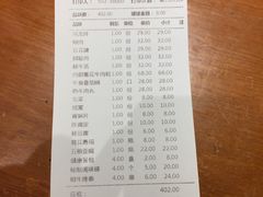 账单-正禾鲜·潮汕牛肉火锅(凯德天府店)