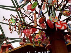 Candylicious-星光糖果屋