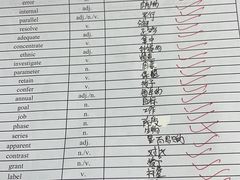 -新航道雅思托福·留学·考研培训(人民广场校区)