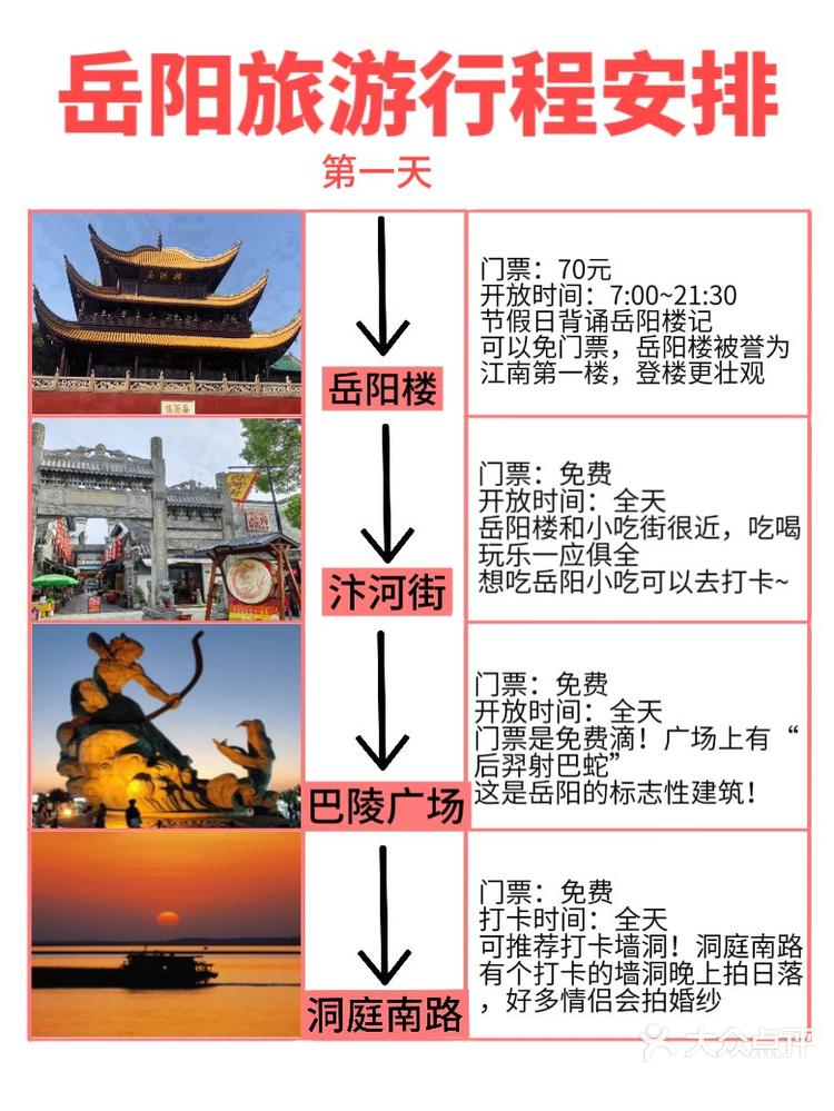 岳阳旅游必打卡景点附纯玩攻略