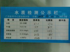 -广西体育中心-游泳馆