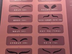 -鄂尔多斯博物馆