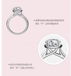 -周大福CHOW TAI FOOK(南翔老街店)