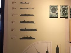 -上海交通大学董浩云航运博物馆