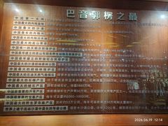 -巴音郭楞蒙古自治州博物馆