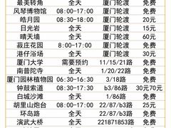 -醉壹号海鲜大排档·老厦门特色菜(厦门美食地标店)