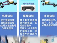 -童程童美信奥赛科技特长·乐高编程科创机器人(科大校区)