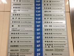 -中国人民解放军空军特色医学中心(空军总医院)