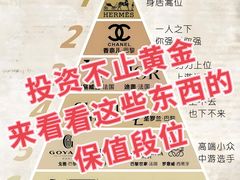 -麦么二手奢侈品手表包包回收(北京店)