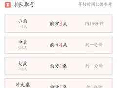 -郑喜旺烧烤(郑州总店)