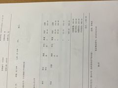 -邢大夫动物医院