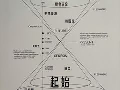 -现代汽车文化中心 Hyundai Motorstudio Beijing