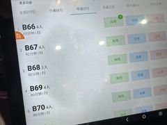 -煲煲掂风味煲仔饭餐厅(西区店)