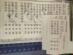 iphone_upload_pic-东北人·东北菜(罗湖店)