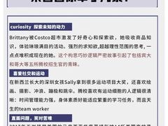 -JT PREP国际学科课程·IB·AP·Alevel(陆家嘴校区)