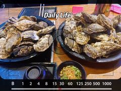 -七裕庄(凯旋南路店)