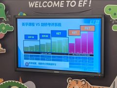 -英孚教育青少儿(福田区委中心)