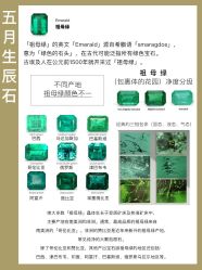 -恒阳珠宝·高级定制镶嵌·天然彩宝·天然钻石(南京西路店)