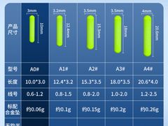 -星巴克(无锡百联奥特莱斯店)